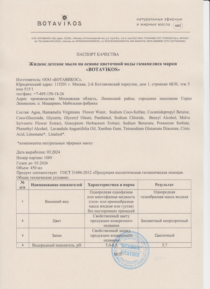 Паспорт №032024